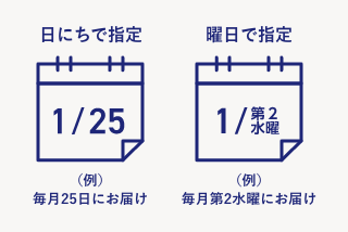 日にちで指定 曜日で指定